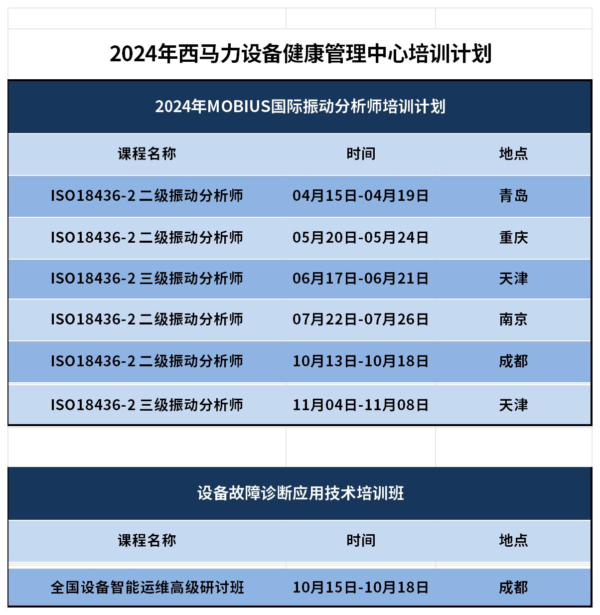 培训计划（2024）较新.jpg